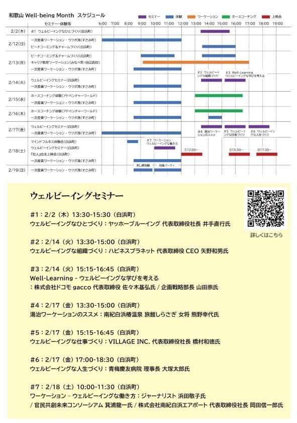 2023年2月「和歌山 Well-being Month」開催！ 